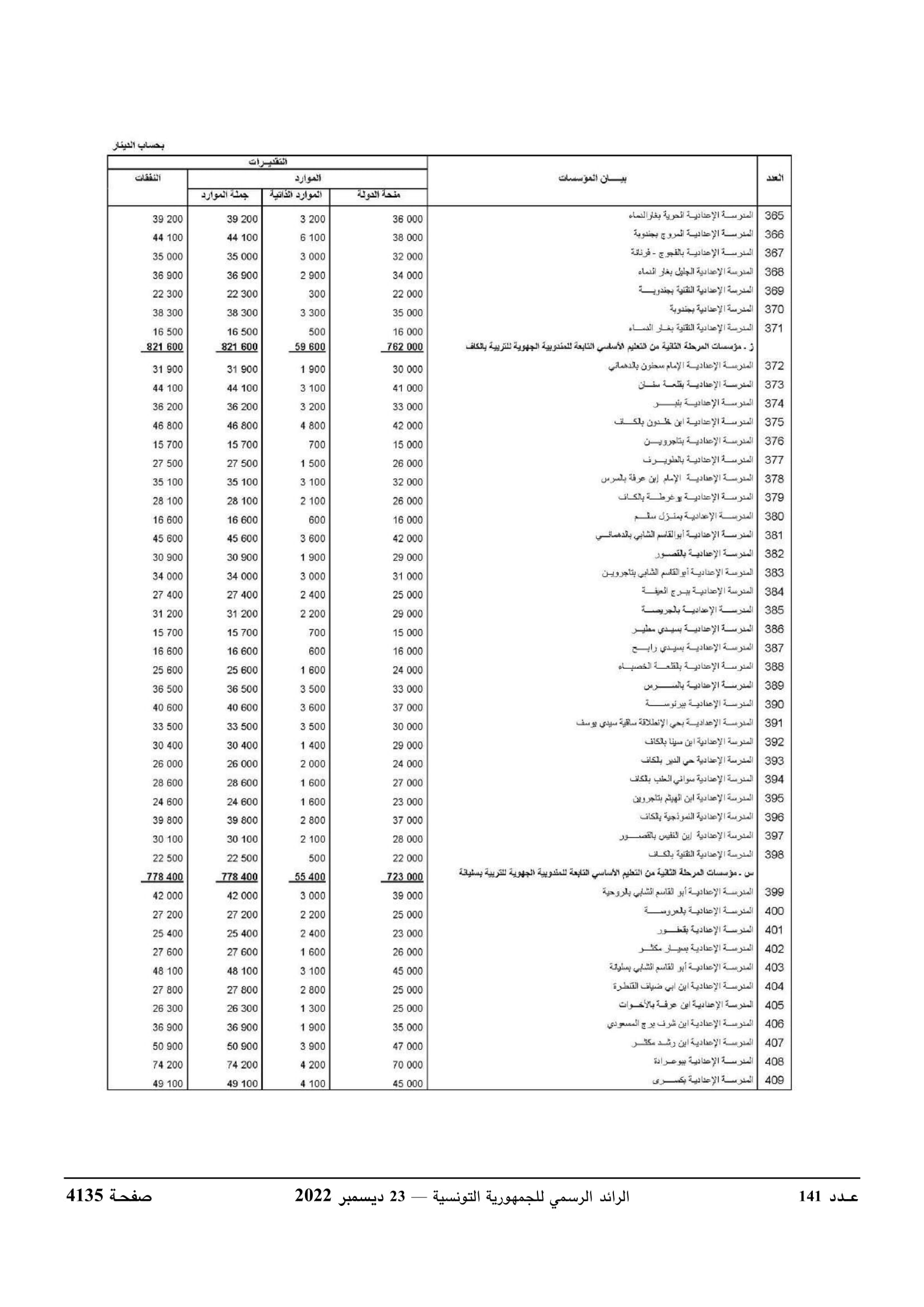 JournalArabe1412022-compressé-078.jpg