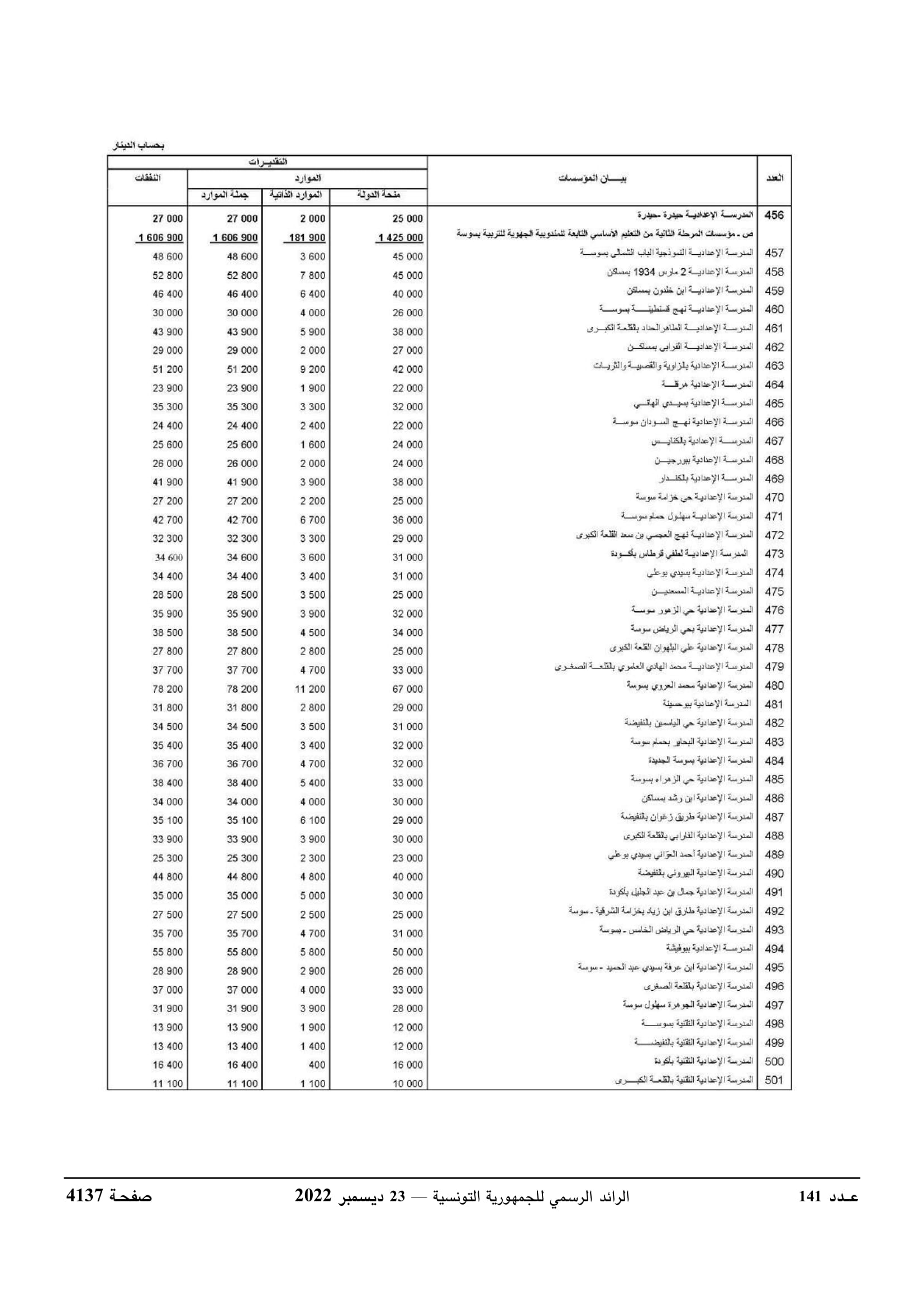 JournalArabe1412022-compressé-080.jpg