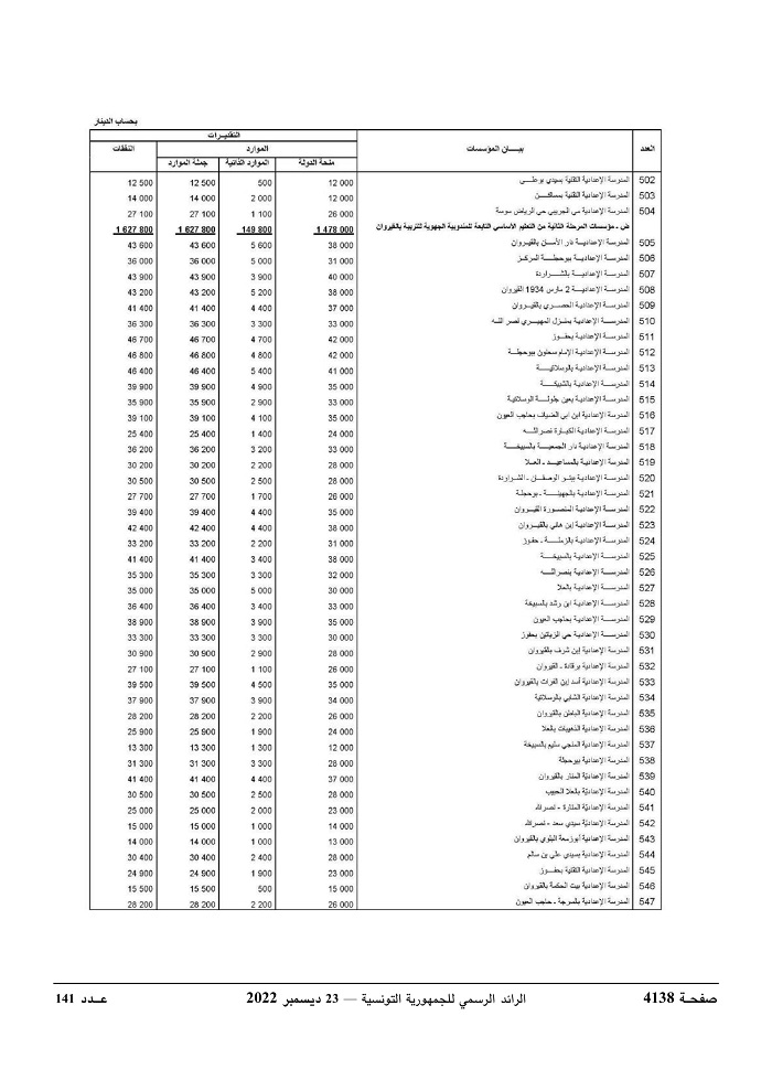 JournalArabe1412022-compressé-081.jpg