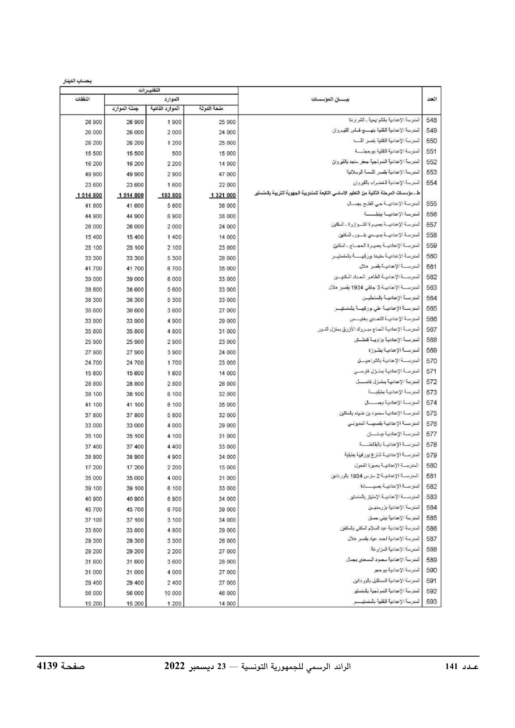 JournalArabe1412022-compressé-082.jpg