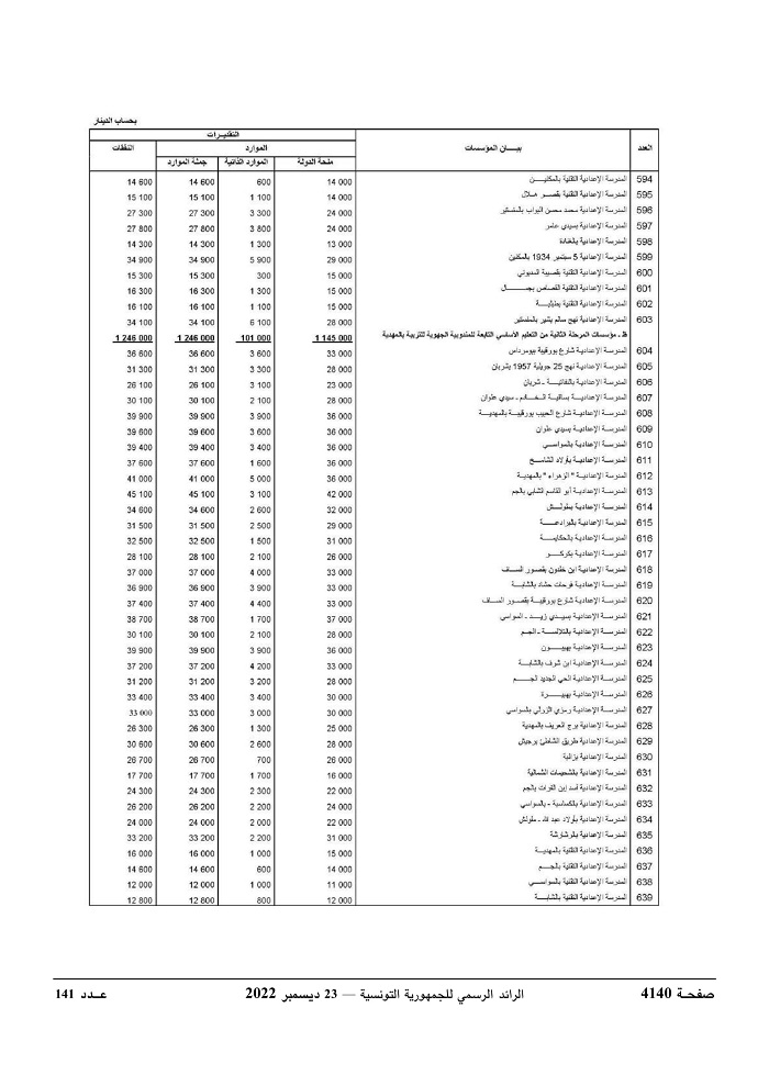 JournalArabe1412022-compressé-083.jpg