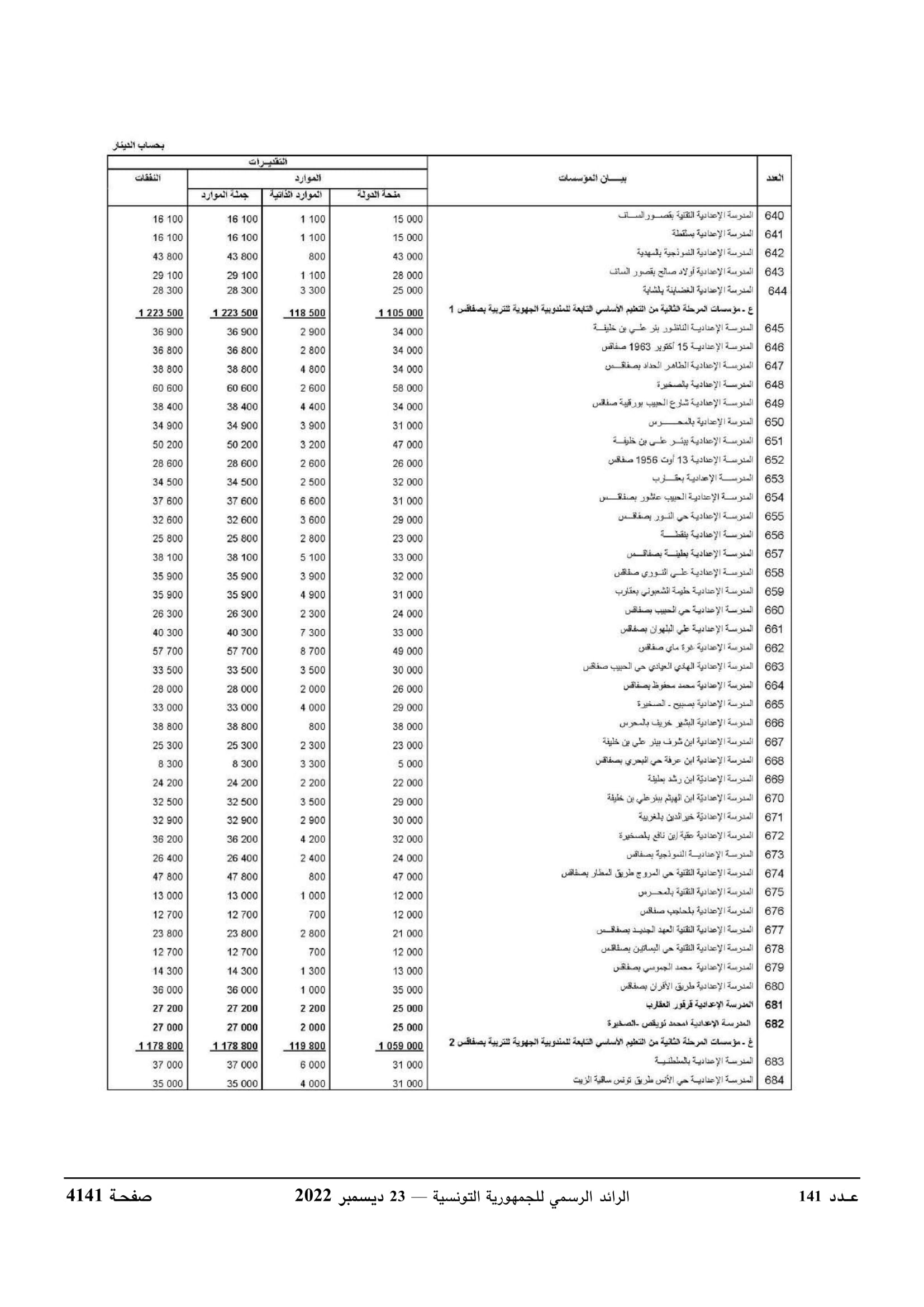 JournalArabe1412022-compressé-084.jpg