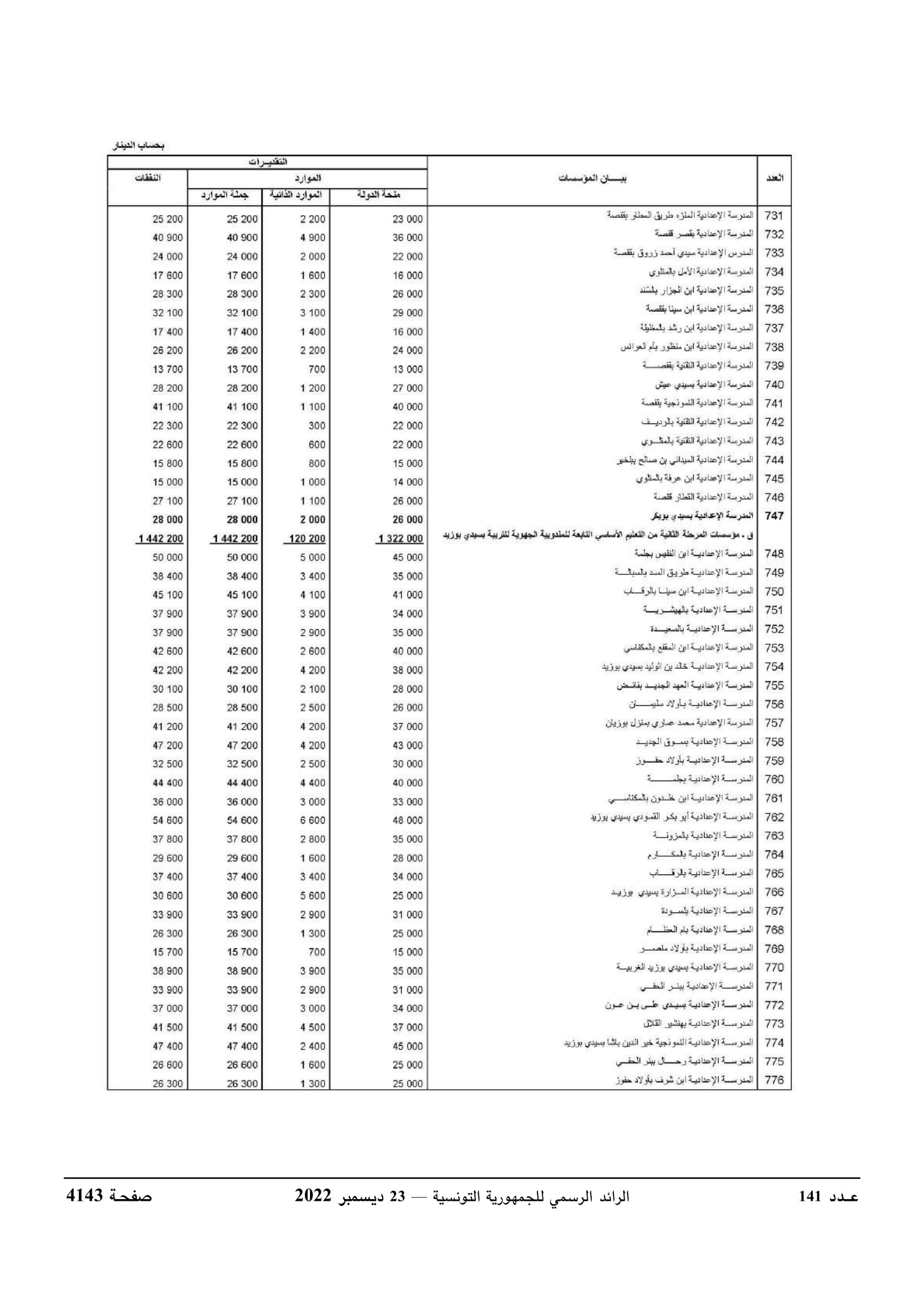 JournalArabe1412022-compressé-086.jpg