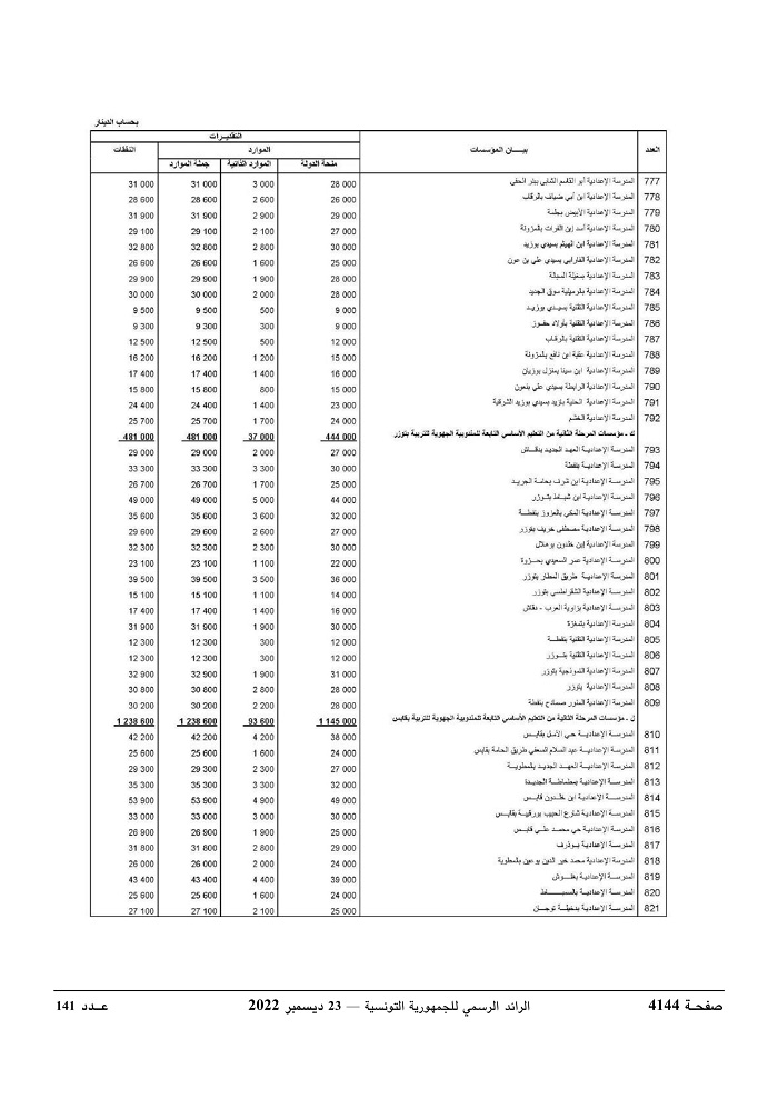 JournalArabe1412022-compressé-087.jpg