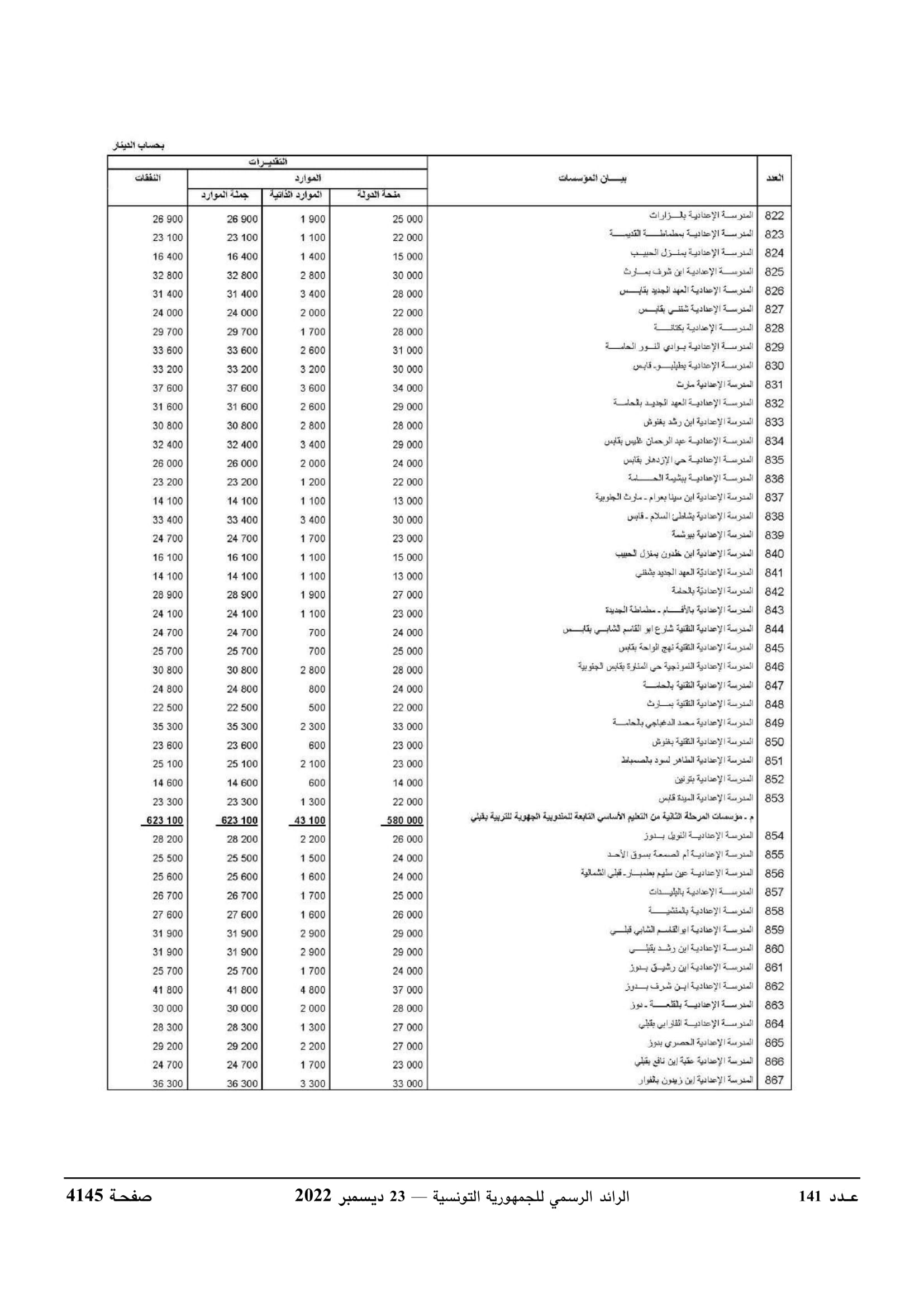 JournalArabe1412022-compressé-088.jpg