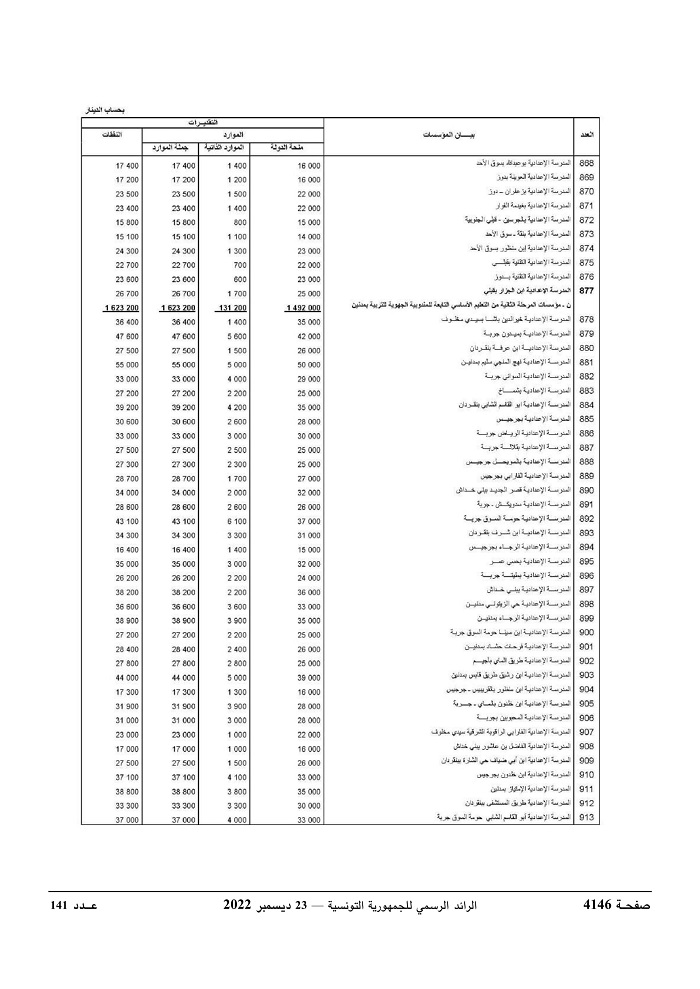 JournalArabe1412022-compressé-089.jpg