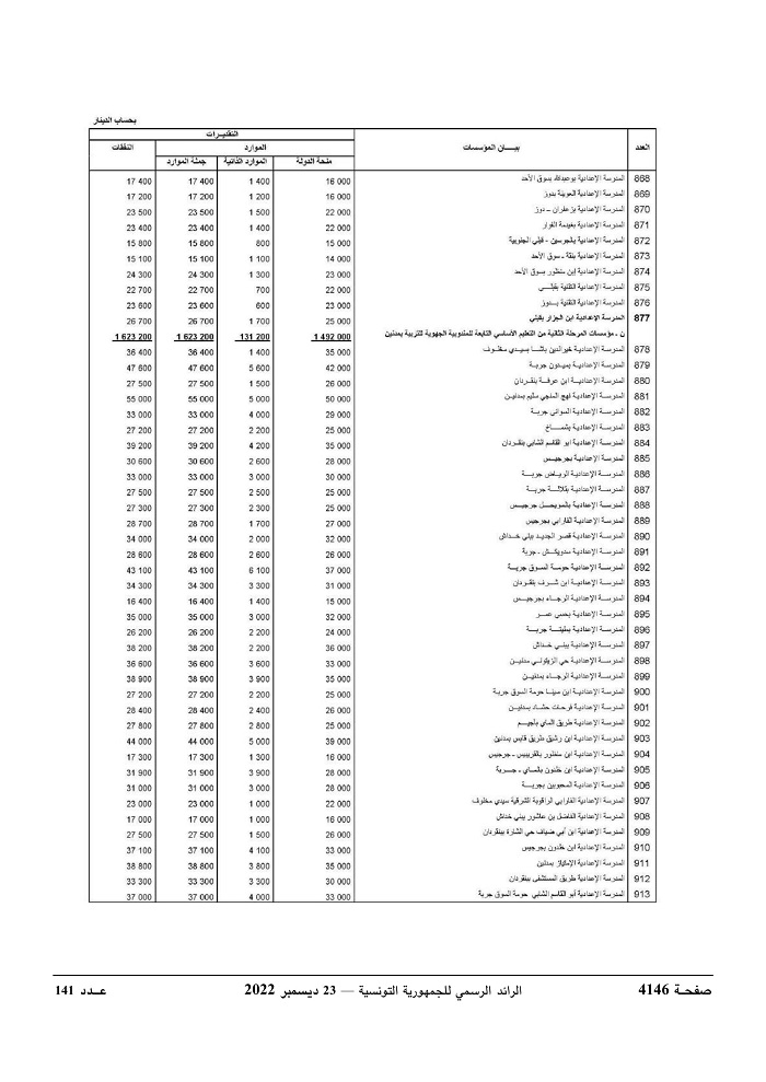 JournalArabe1412022-compressé-089.jpg