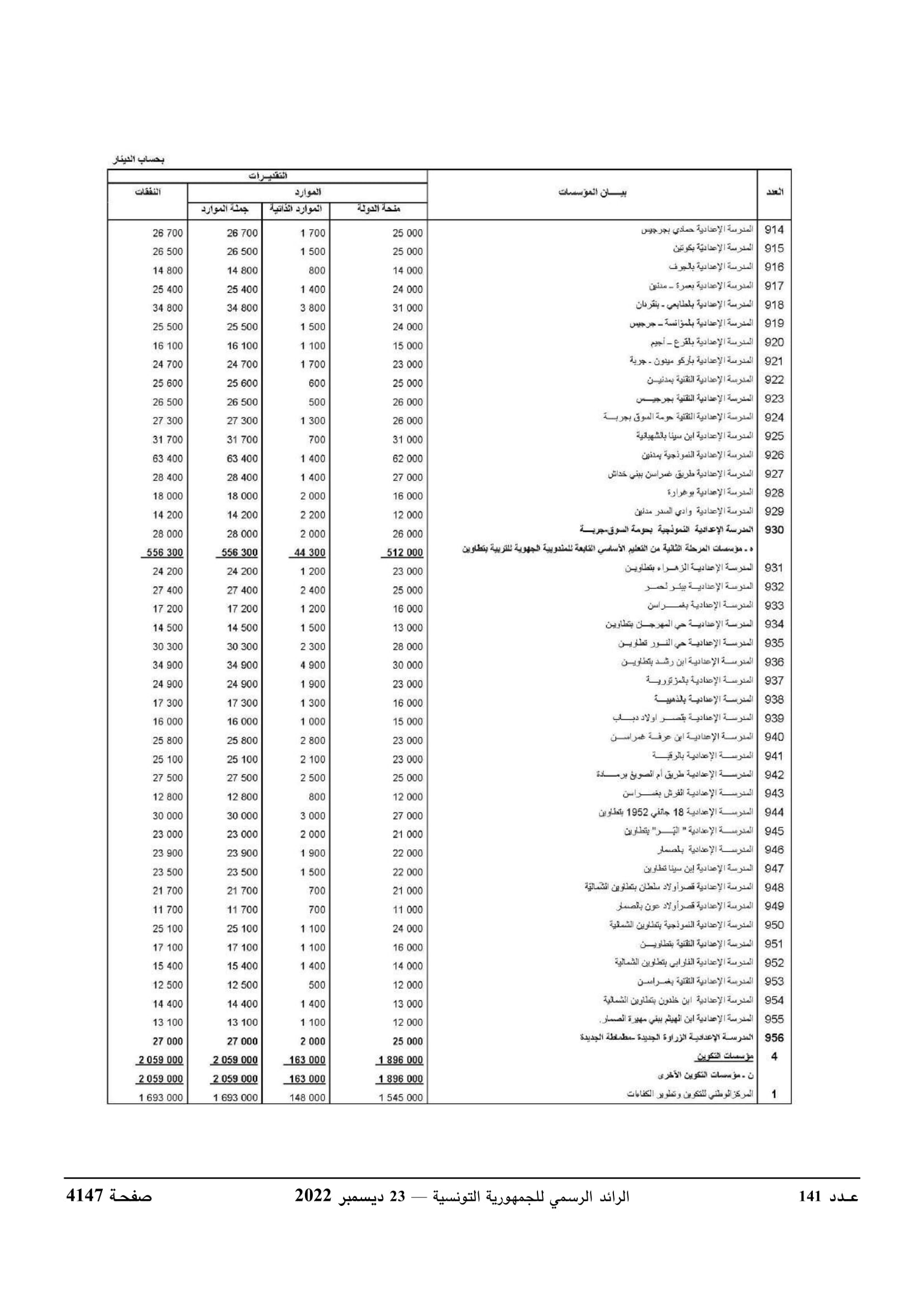 JournalArabe1412022-compressé-090.jpg