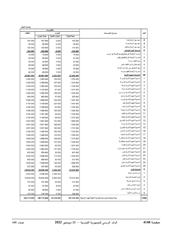 JournalArabe1412022-compressé-091.jpg