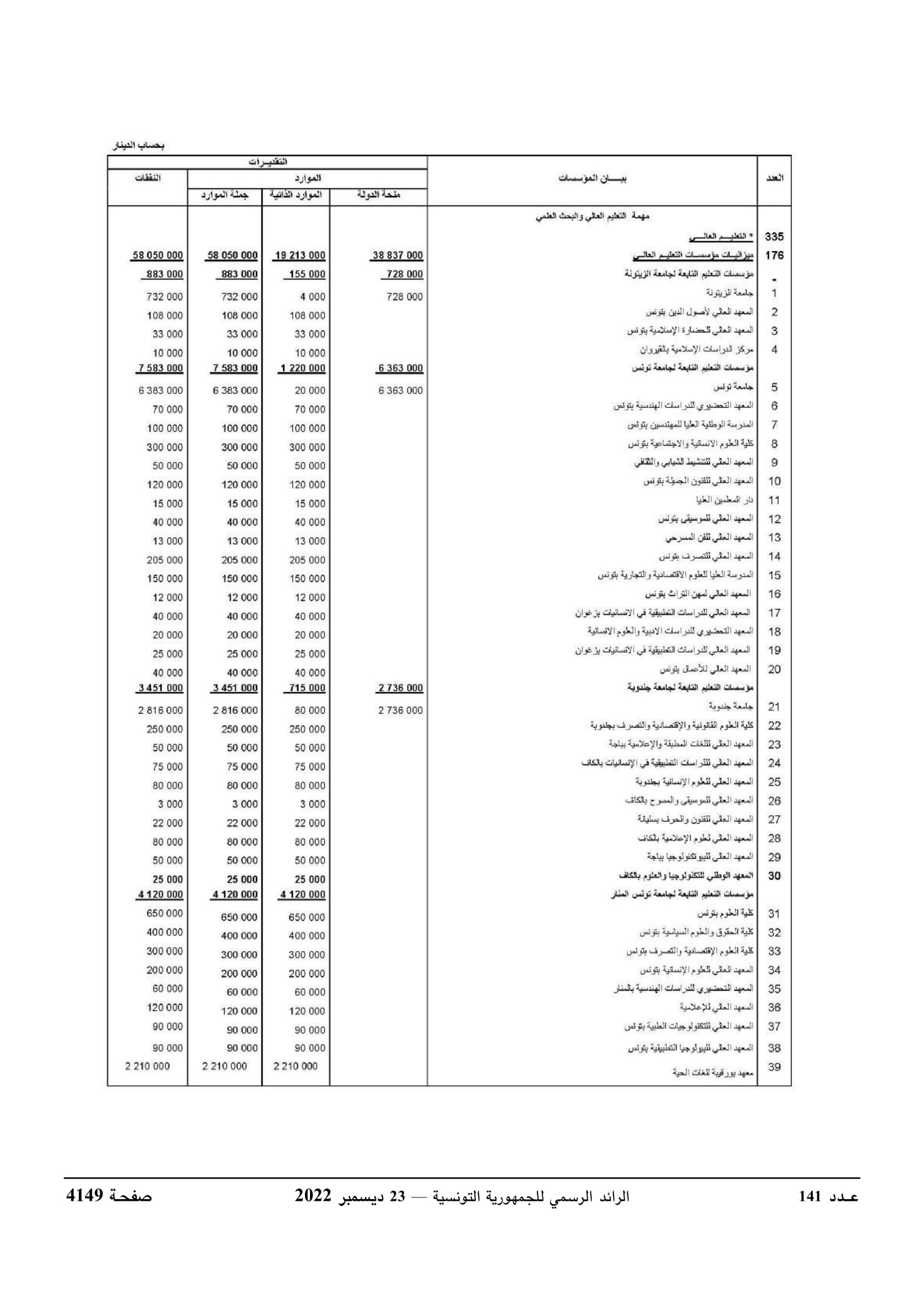 JournalArabe1412022-compressé-092.jpg