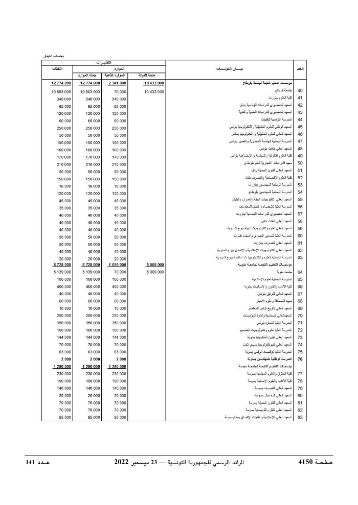 JournalArabe1412022-compressé-093.jpg
