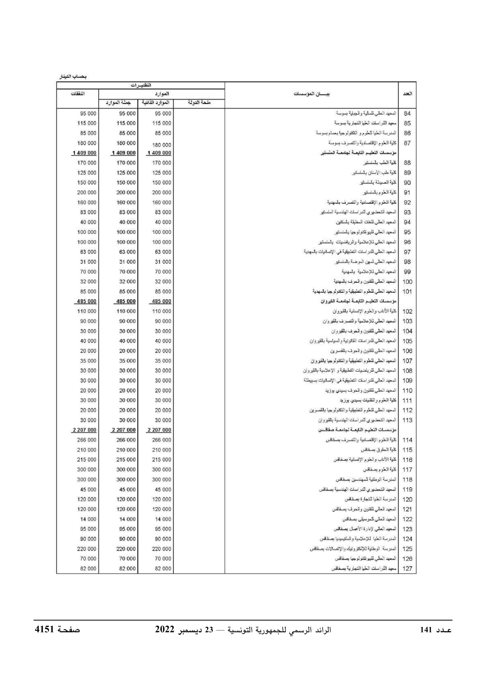 JournalArabe1412022-compressé-094.jpg