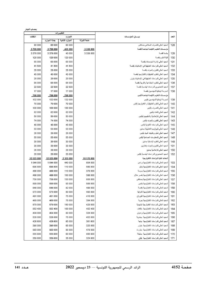 JournalArabe1412022-compressé-095.jpg