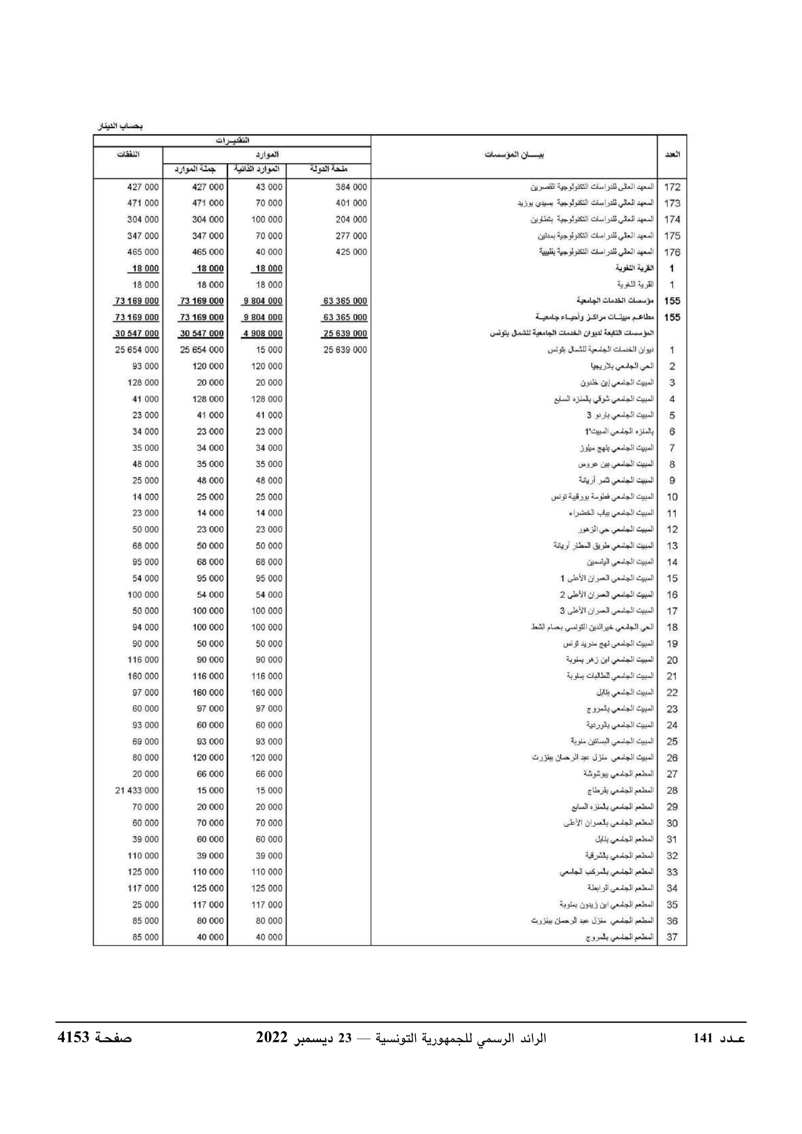 JournalArabe1412022-compressé-096.jpg