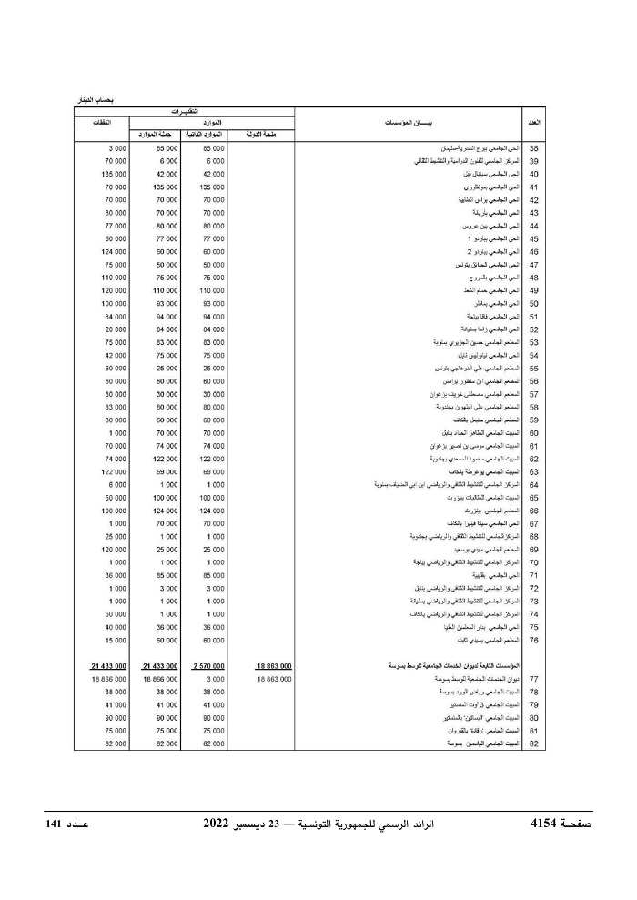 JournalArabe1412022-compressé-097.jpg