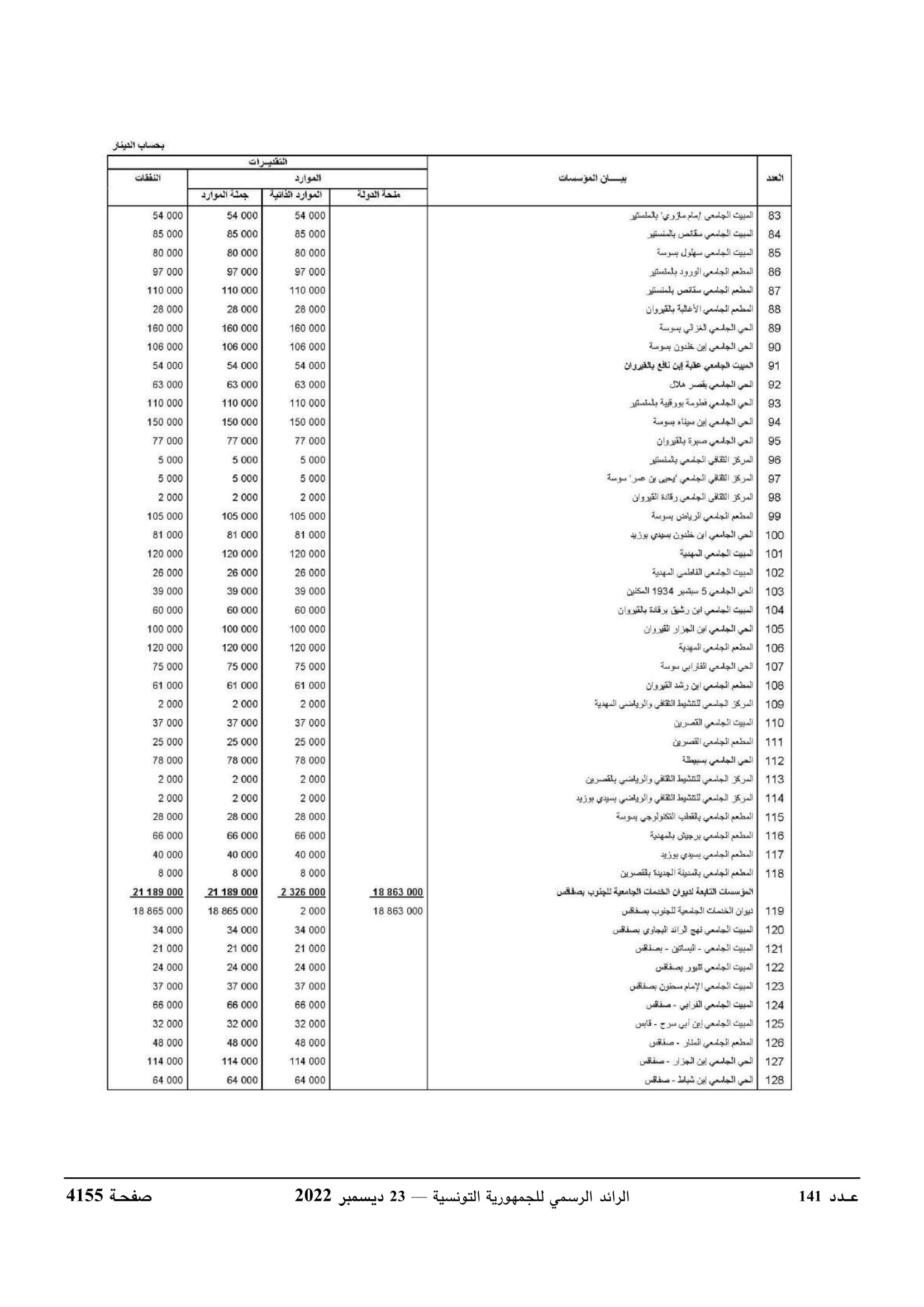 JournalArabe1412022-compressé-098.jpg