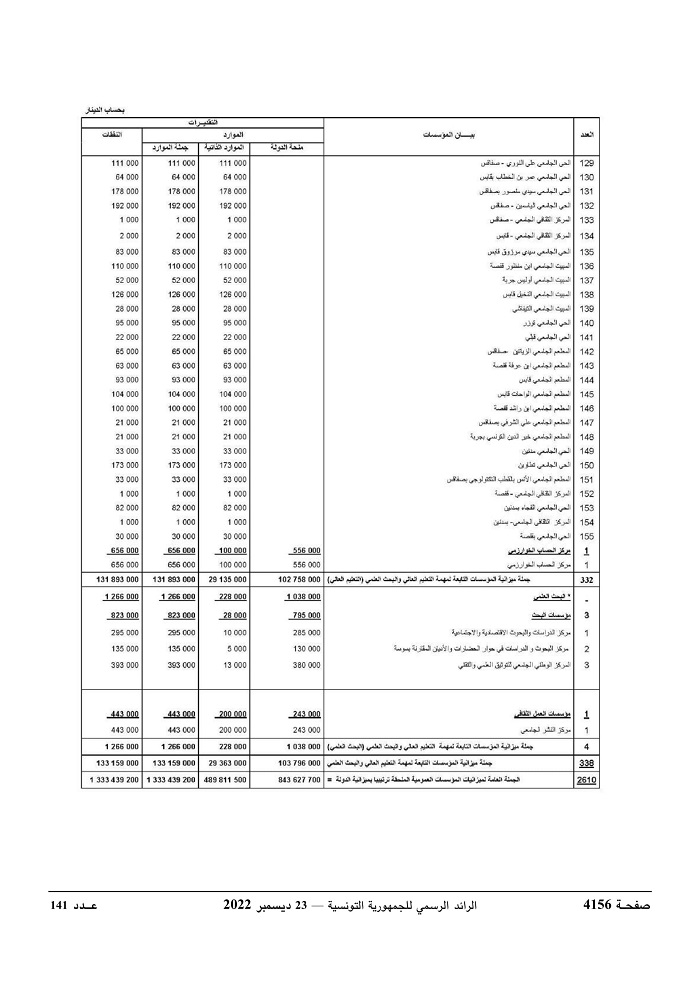 JournalArabe1412022-compressé-099.jpg