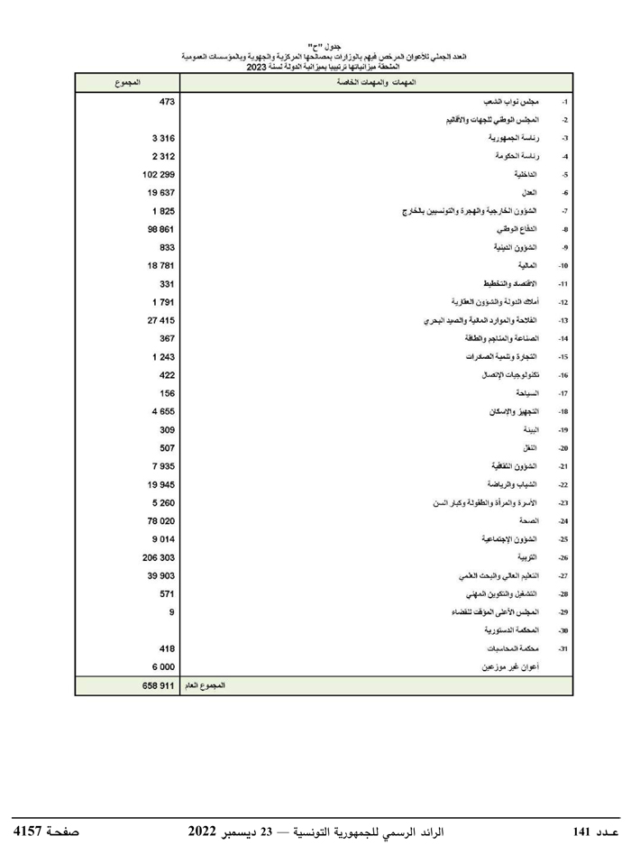 JournalArabe1412022-compressé-100.jpg