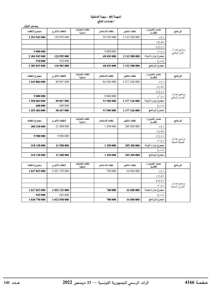 JournalArabe1412022-compressé-109.jpg