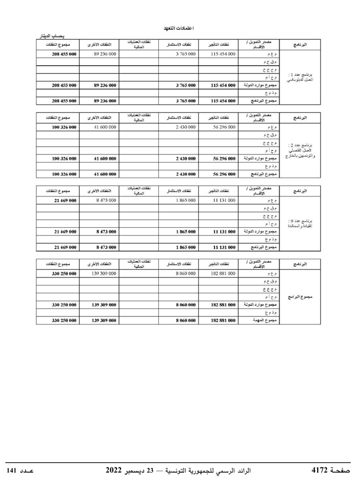 JournalArabe1412022-compressé-115.jpg