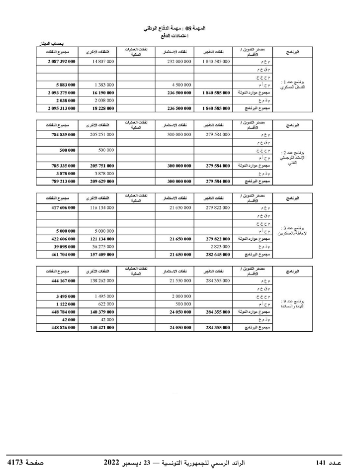 JournalArabe1412022-compressé-116.jpg