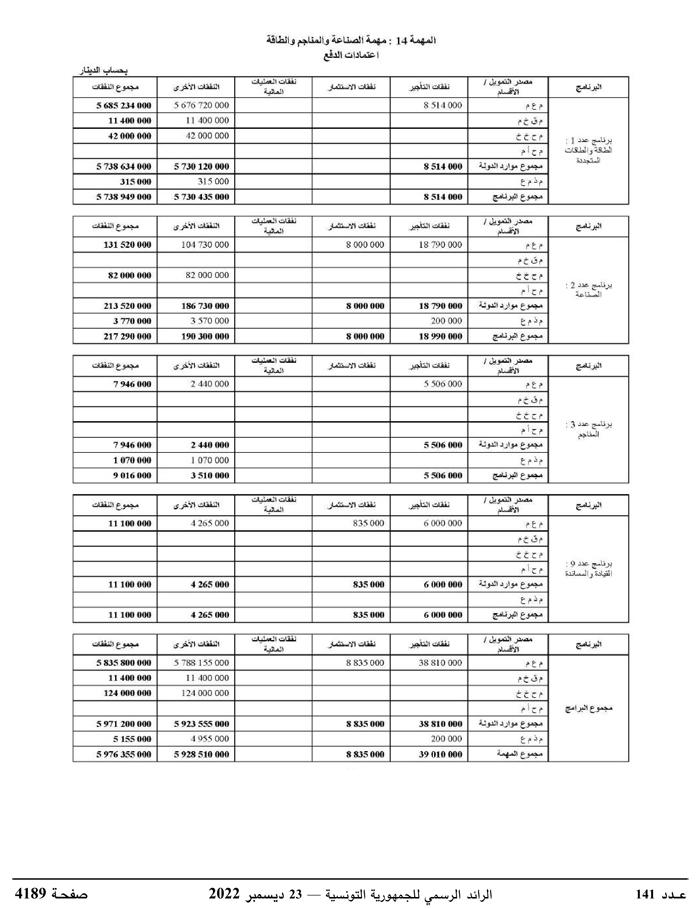 JournalArabe1412022-compressé-132.jpg