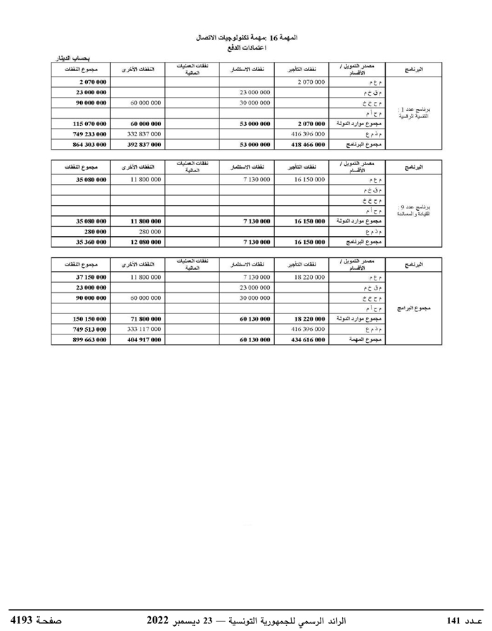 JournalArabe1412022-compressé-136.jpg