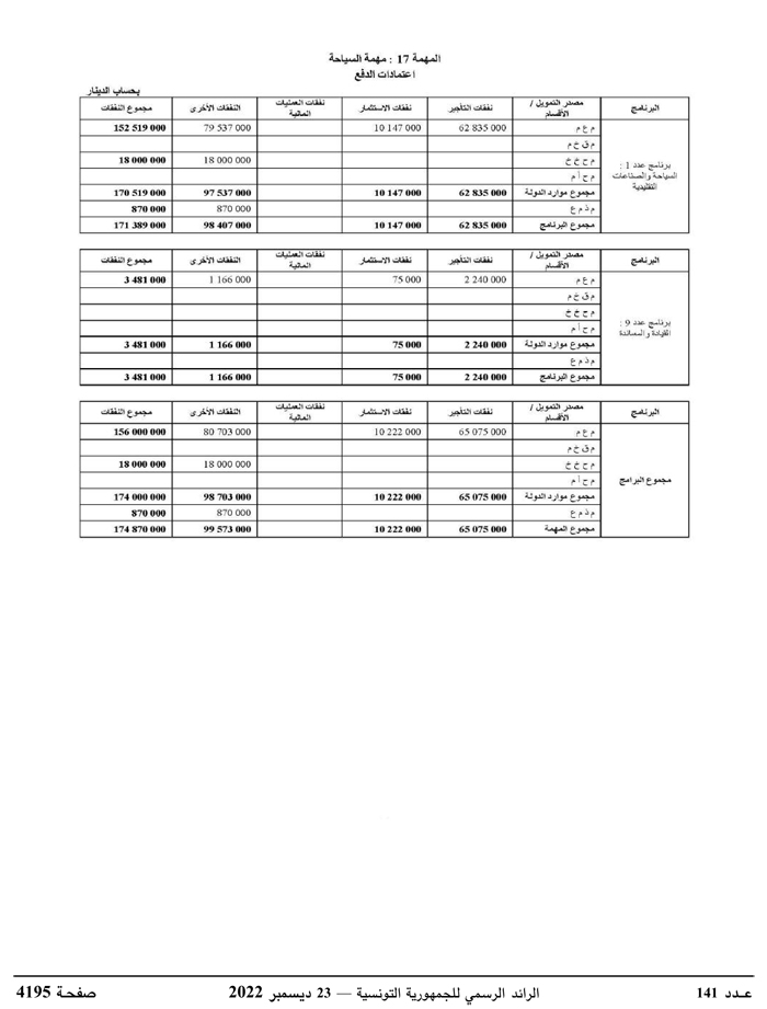 JournalArabe1412022-compressé-138.jpg