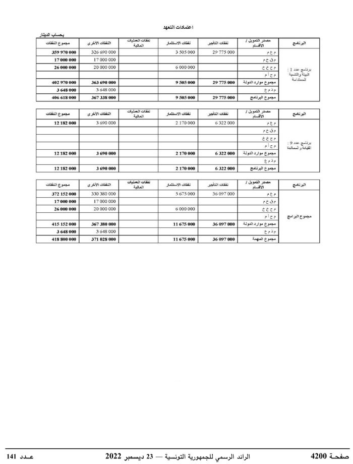 JournalArabe1412022-compressé-143.jpg