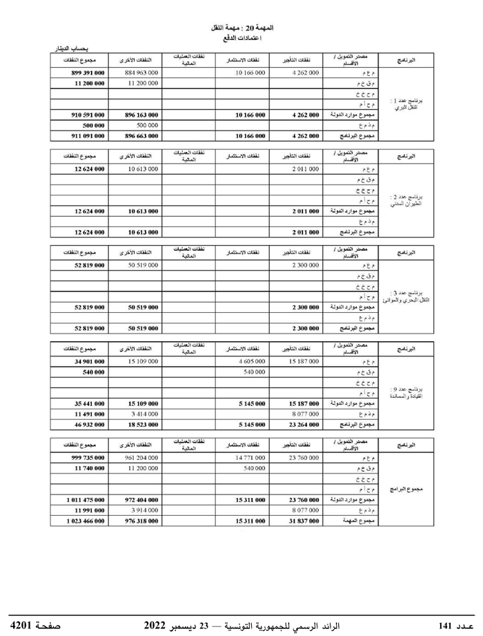 JournalArabe1412022-compressé-144.jpg