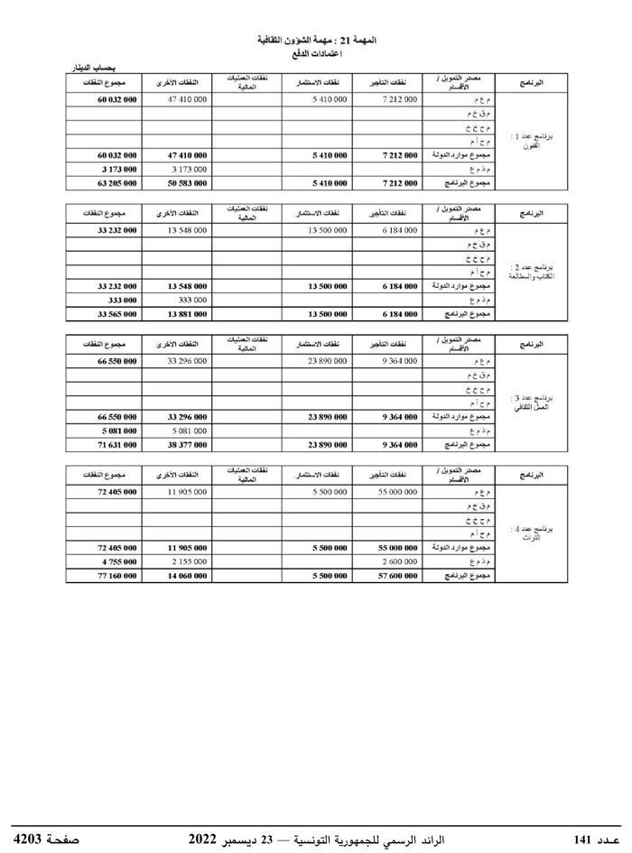 JournalArabe1412022-compressé-146.jpg