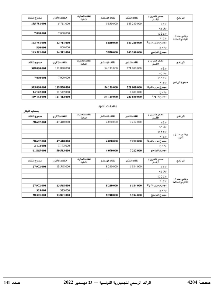 JournalArabe1412022-compressé-147.jpg