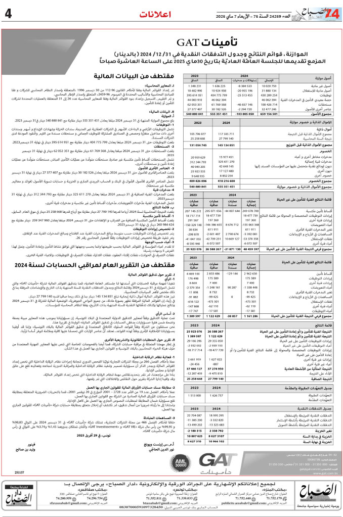 assabah07052025-4.jpg