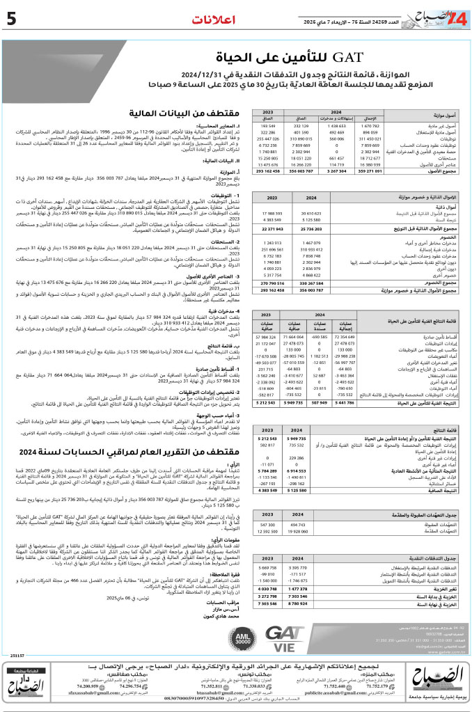 assabah07052025-5.jpg