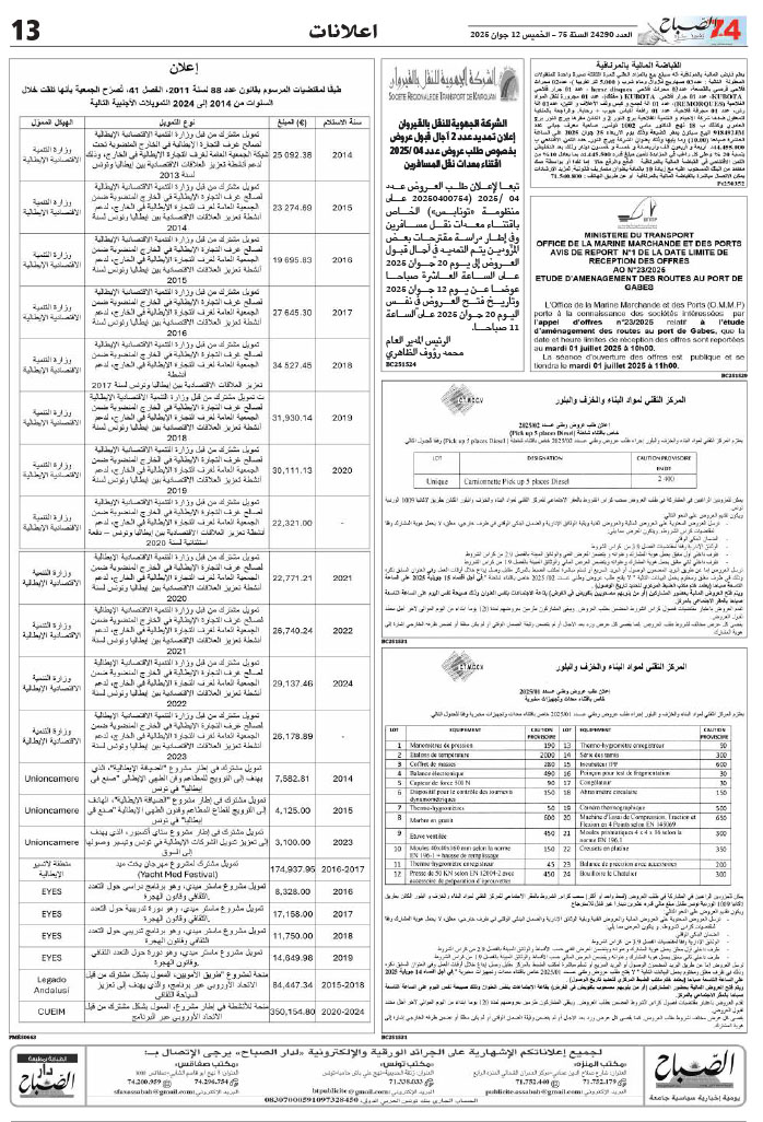 assabah_12_06_2025-13.jpg