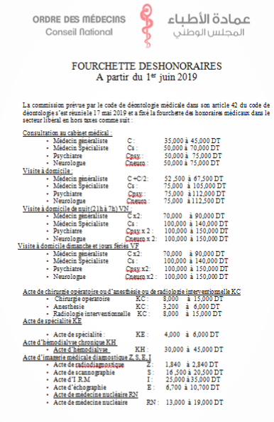honoraires_medcin.png