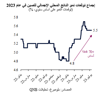 qqq1.png