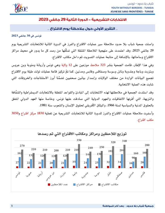 التقرير_الأولي_لجمعية_شباب_بلا_حدود_حول_الانتخابات_التشريعية_-_الدورة_الثانية_29_جانفي_2023_page-0001.jpg