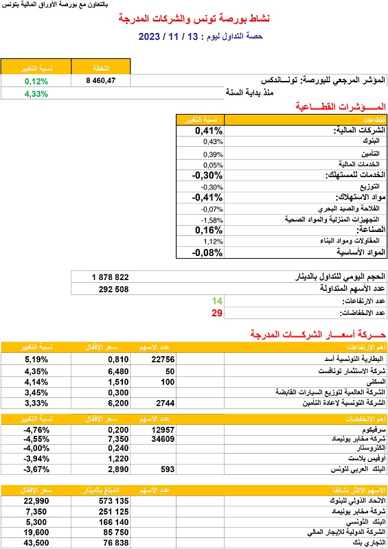 بورصة.jpg