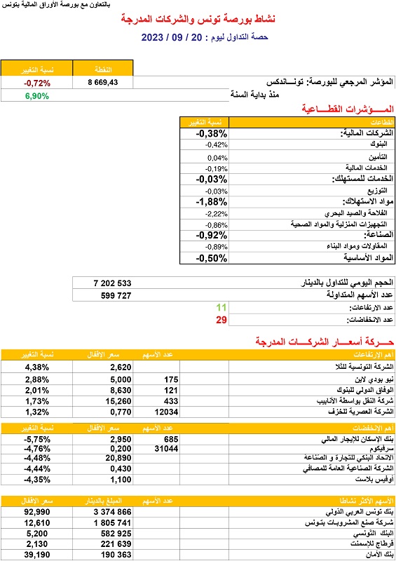 حصة_البورصة_20_09_2023.jpg