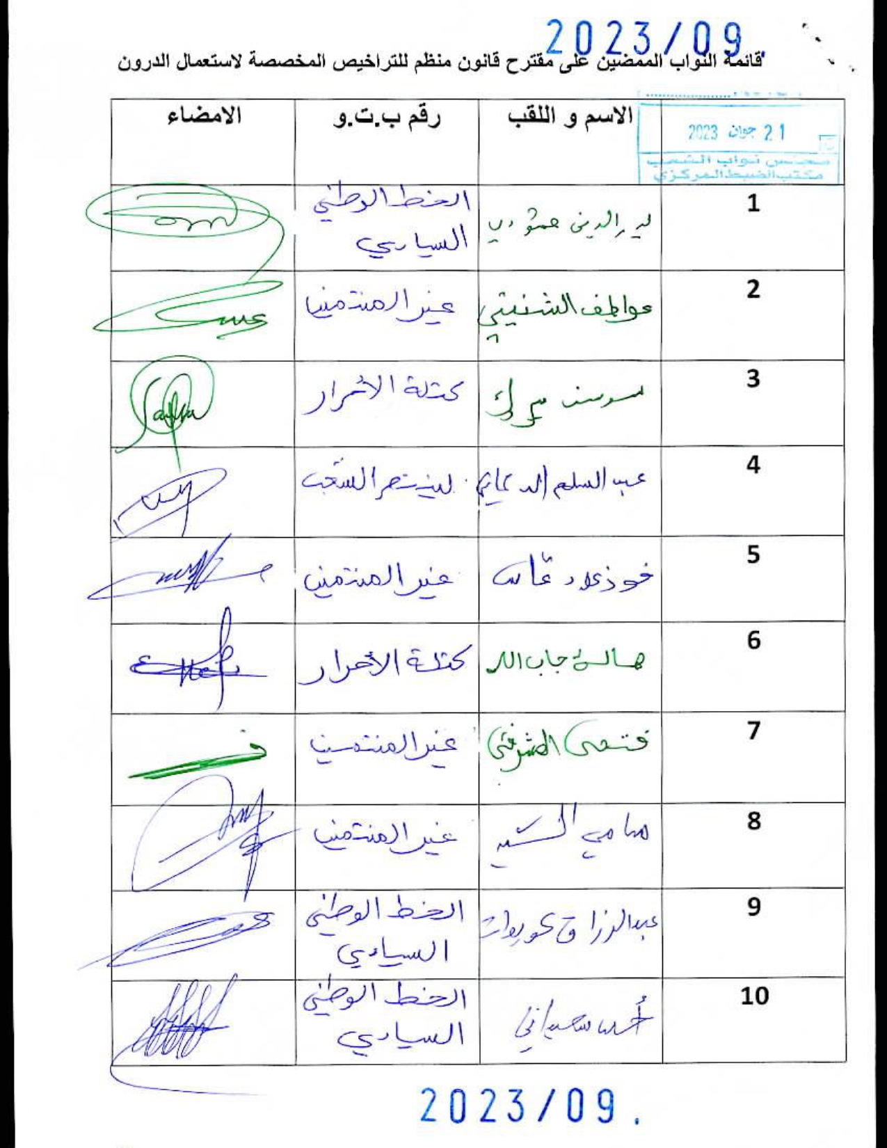 مقترح_قانون_الدرون-1-4_page-0003.jpg